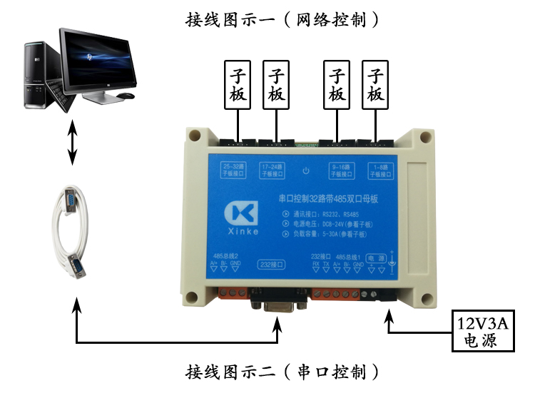 串口32路母板 接线图示 无问题.jpg